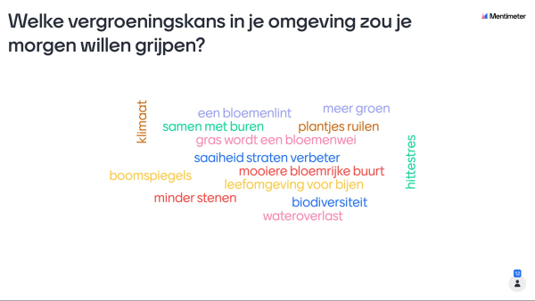 gedachtenwolken over motivatie