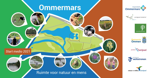 De plannen voor Ommermars in vogelvlucht