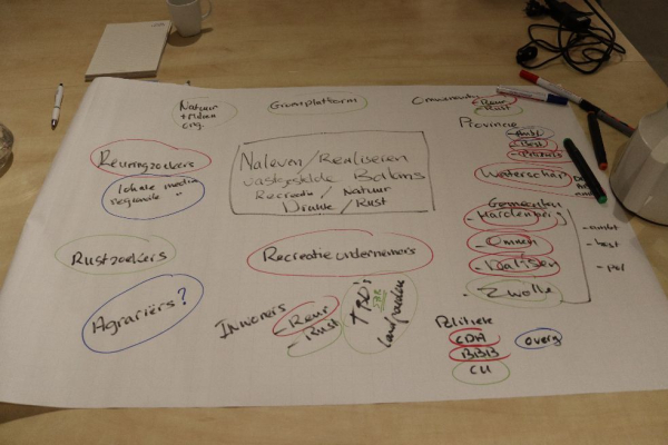 posterpresentatie Varen in Natura200 gebieden