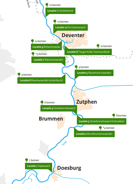 Locaties langs de IJssel